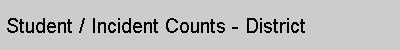 Student / Incident Counts - District