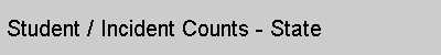 Student / Incident Counts - State