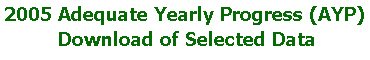 AYP Data Download
