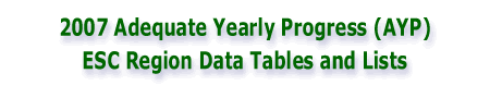 2007 AYP Data Tables and District/Campus Listings by ESC Region