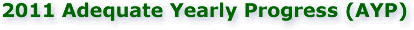 2011 Adequate Yearly Progress (AYP)