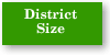 District Size