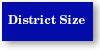 District Size