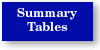 Summary Tables