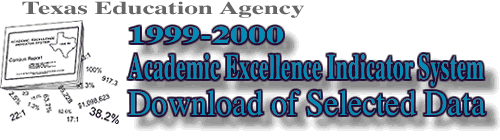 AEIS Download of Raw Data