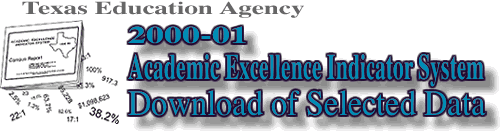 AEIS Download of Raw Data