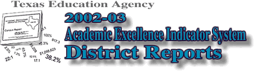 2002-03 District AEIS Reports