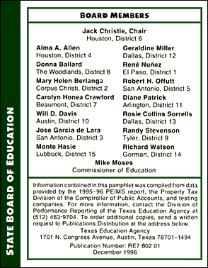 State Board of Education