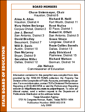 State Board of Education Members