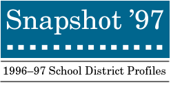 SNAPSHOT 1996-97 School District Profiles