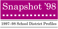 SNAPSHOT 1997-98 School District Profiles
