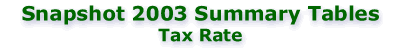 Snapshot 2003 Summary Tables Tax Rate