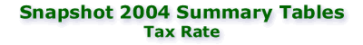 Snapshot 2004 Summary Tables Tax Rate