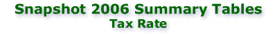 Snapshot 2006: Tax Rate