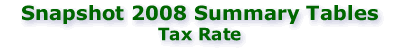 Snapshot 2008: Tax Rate