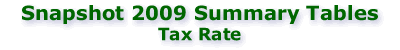 Snapshot 2009: Tax Rate