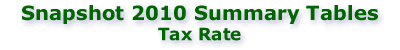 Snapshot 2010: Tax Rate