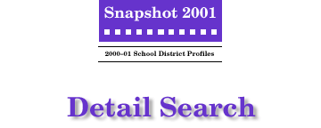 SNAPSHOT 2001 Detail Search