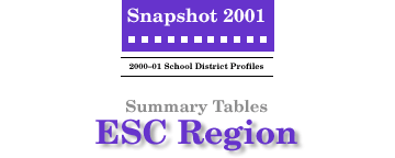 SNAPSHOT 2001 Region Search