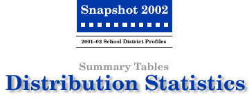 SNAPSHOT 2002 Distribution Statistics