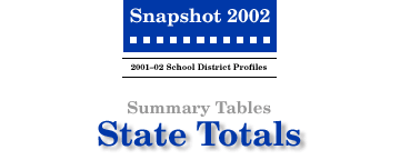 SNAPSHOT 2002 State Totals