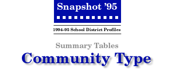 SNAPSHOT '95 Community Type