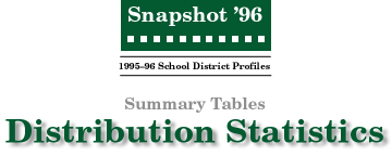 SNAPSHOT '96 Distribution Statistics