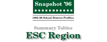 SNAPSHOT '96 ESC Region