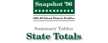 SNAPSHOT '96 State Totals