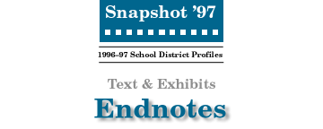 Endnotes
