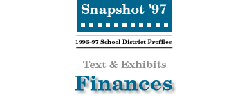 Finances