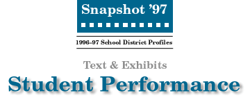 Student Performance