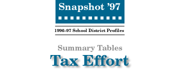 SNAPSHOT '97 Tax Effort