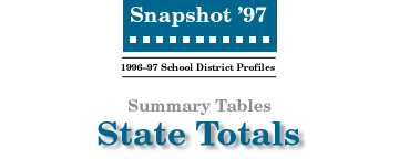 SNAPSHOT '97 State Totals