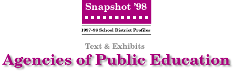 Agencies of Public Education