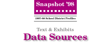 Data Sources