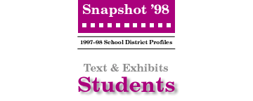 Students