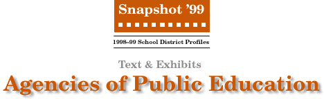 Agencies of Public Education