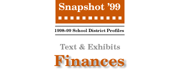 Finances